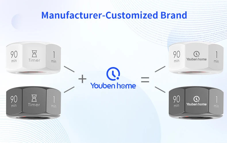 مؤقت رقمي (Digital Timer) بشاشة LCD – مؤقت بومودورو للعد التنازلي