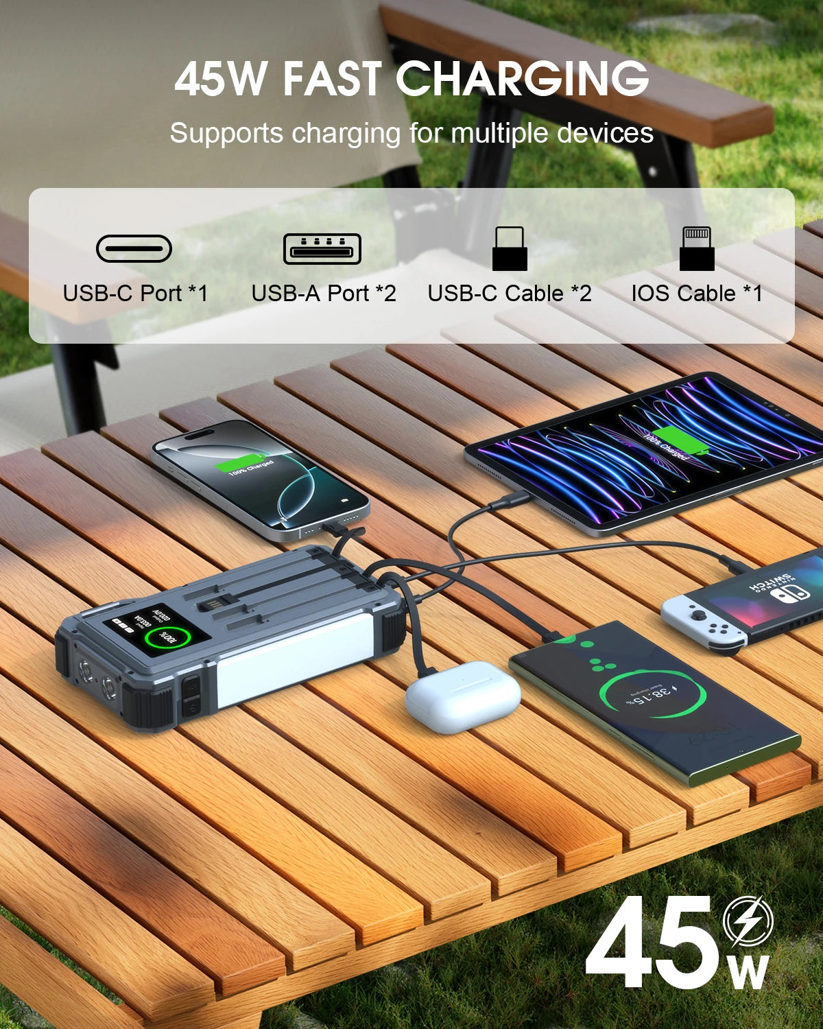 جهاز 5000A Jump Starter + Solar Power Bank – قوة الطوارئ المحمولة والسيطرة الكاملة على طاقة جهازك!